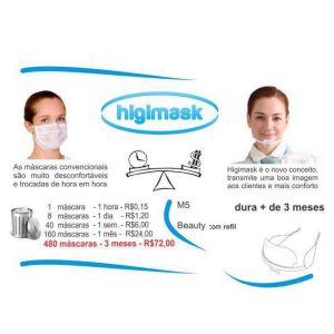 Higimask – Hygiene Masker