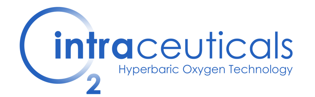 intraceuticals logo
