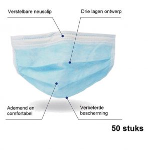 Mondkapjes 50 stuks