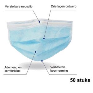Mondkapjes 50 stuks